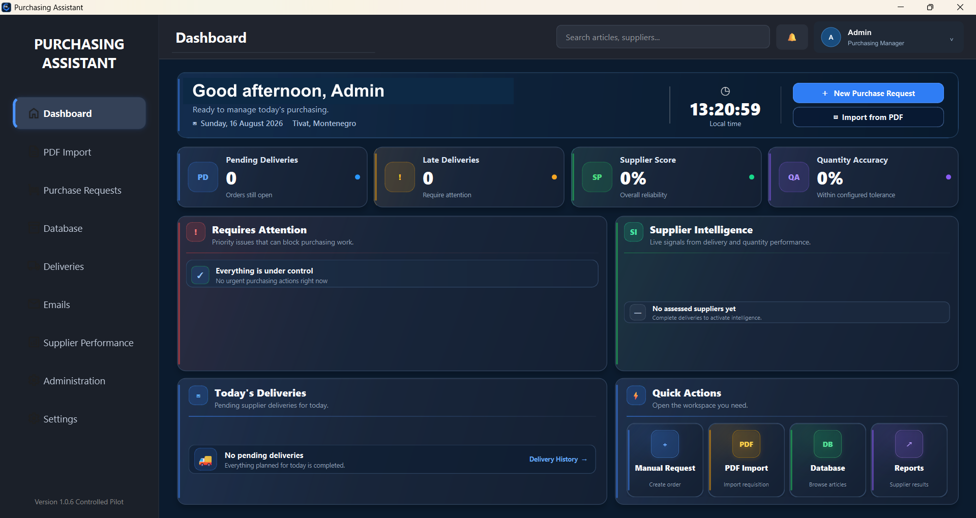 Purchasing Assistant operational dashboard