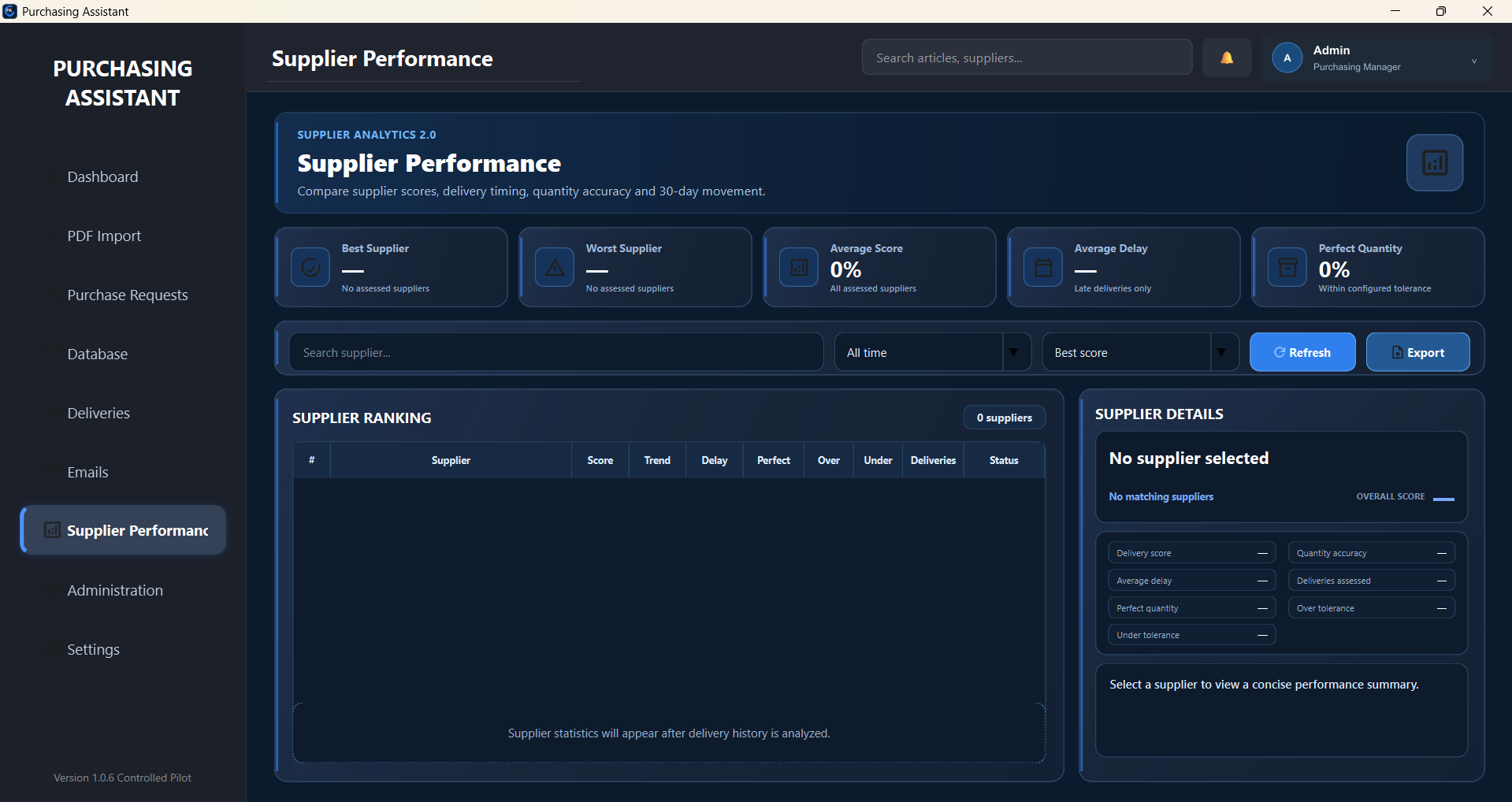 Supplier performance analytics workspace